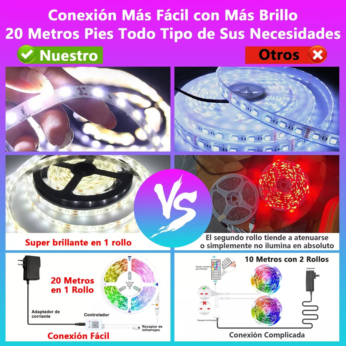 ELEADSOUQ Tiras Led Wifi Inteligente Alexa Multicolor Rgb Luces 20m