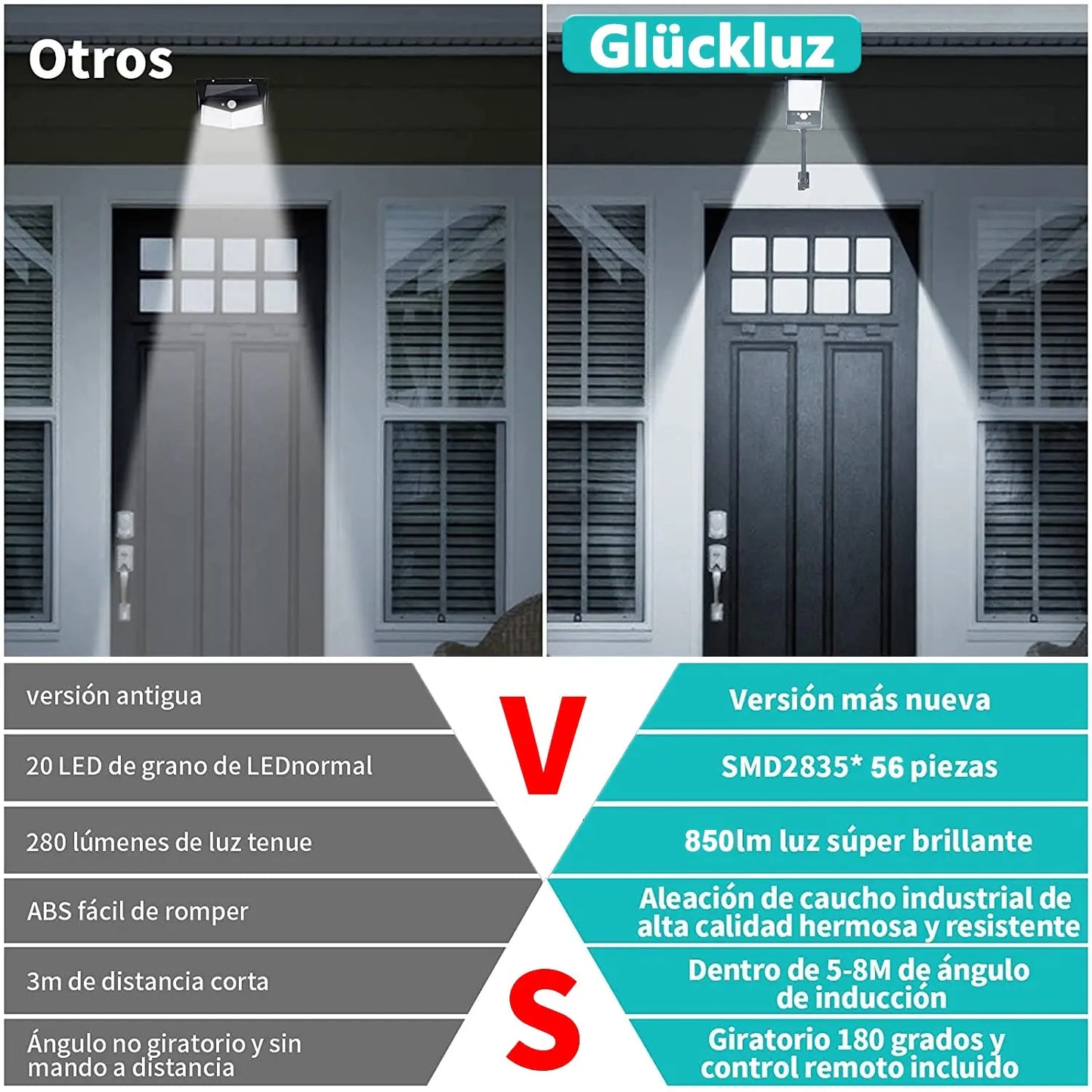 ELEADSOUQ Paquete de 2 luces solares para exteriores