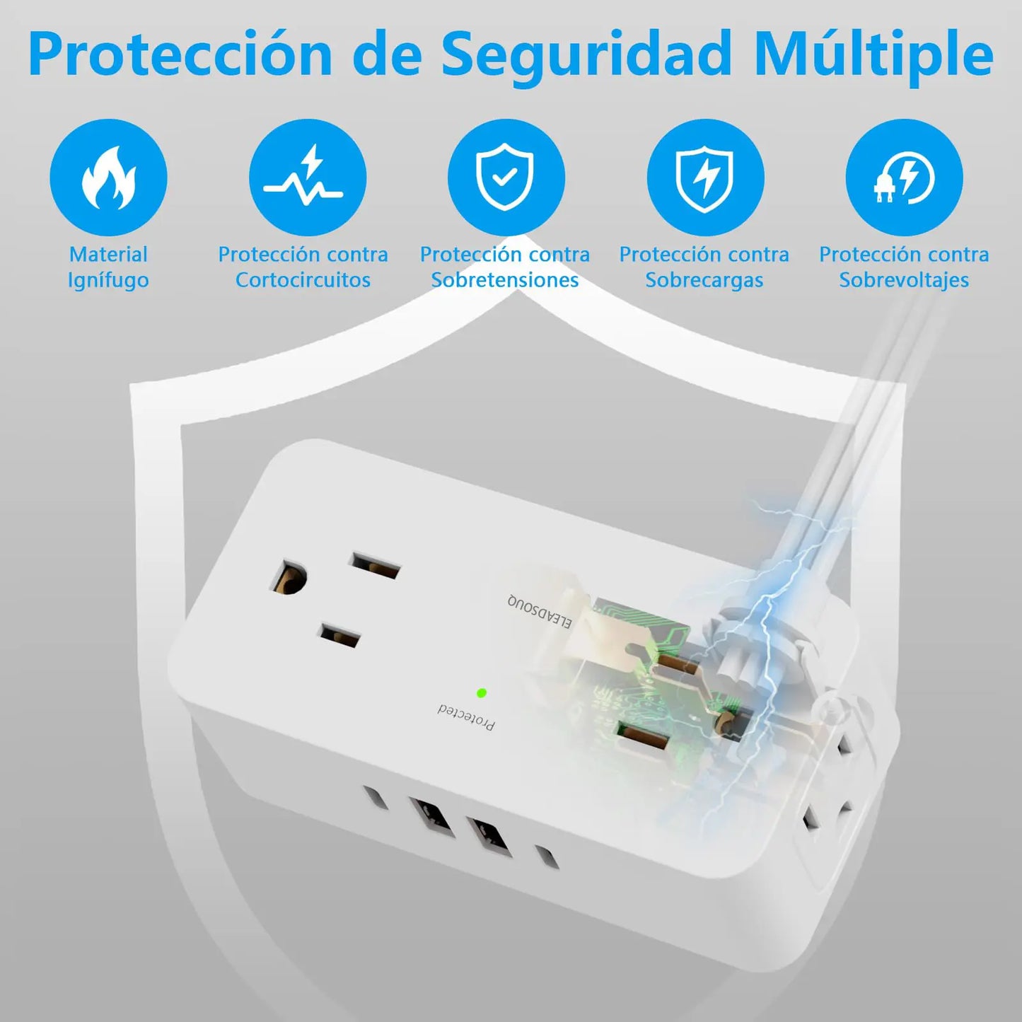 ELEADSOUQ Toma de corriente CA con regleta