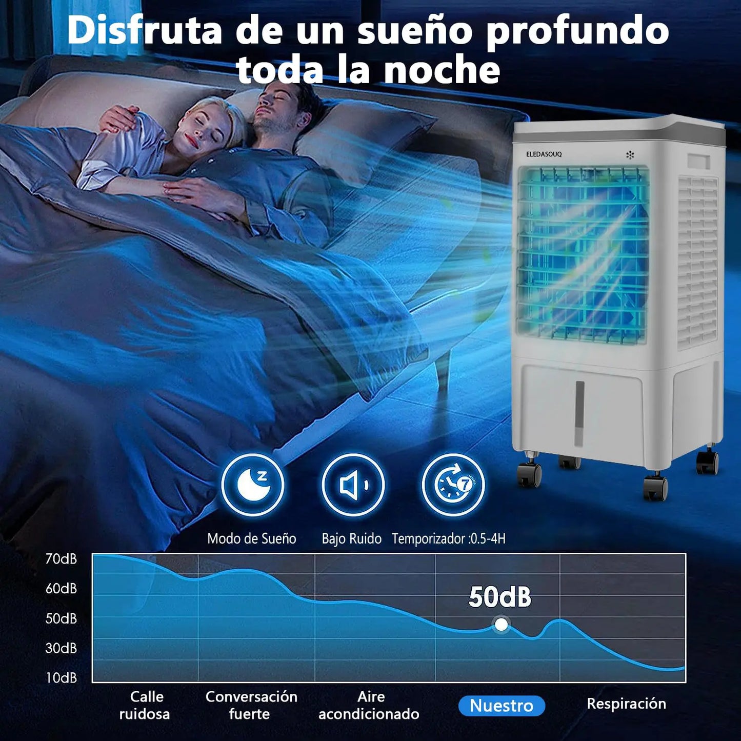 ELEADSOUQ Ventilador de refrigeración de aire portátil para el verano.
