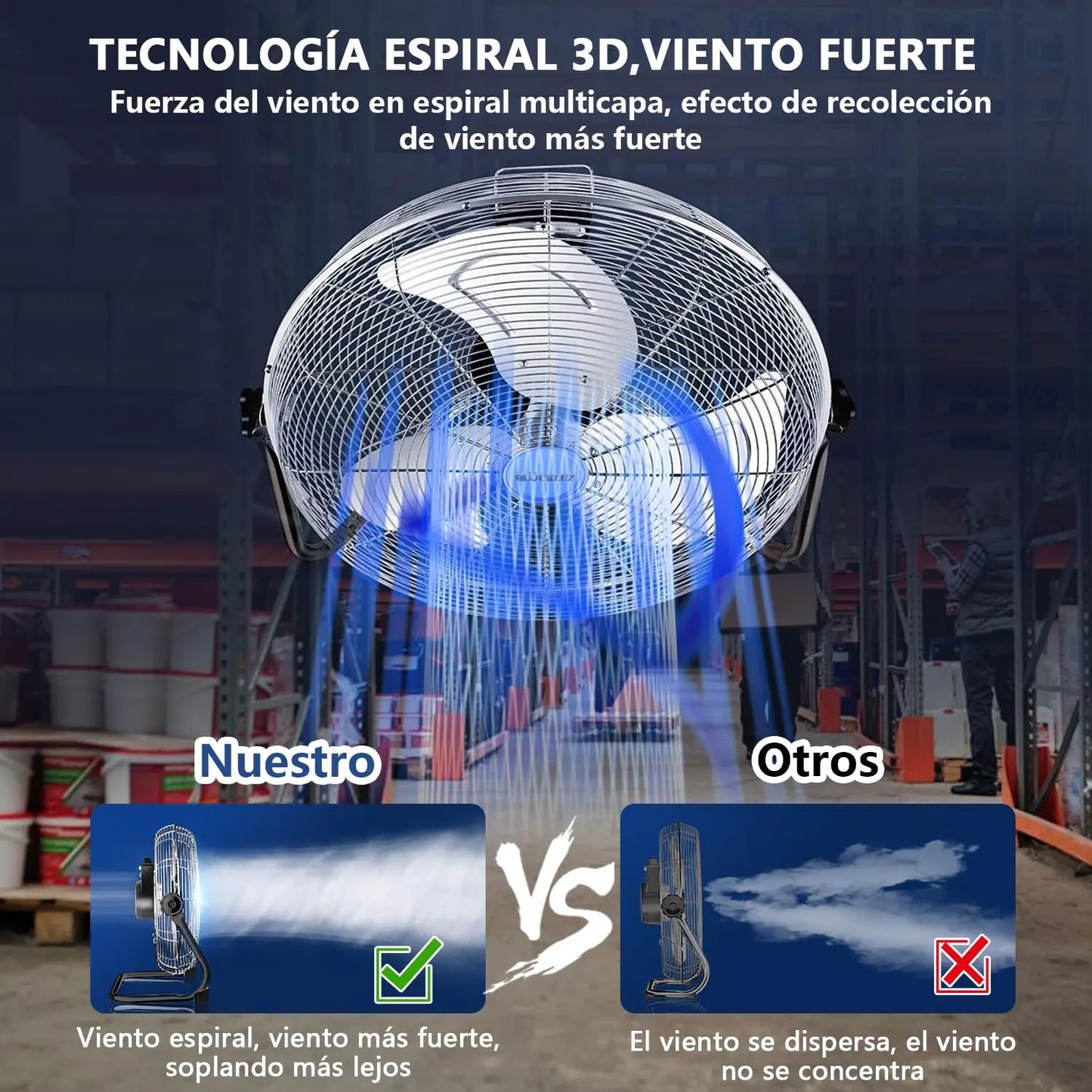 ELEADSOUQ Ventiladores industriales de metal de alta resistencia