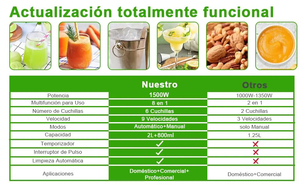 ELEADSOUQ Licuadora de verduras industrial comercial para el hogar