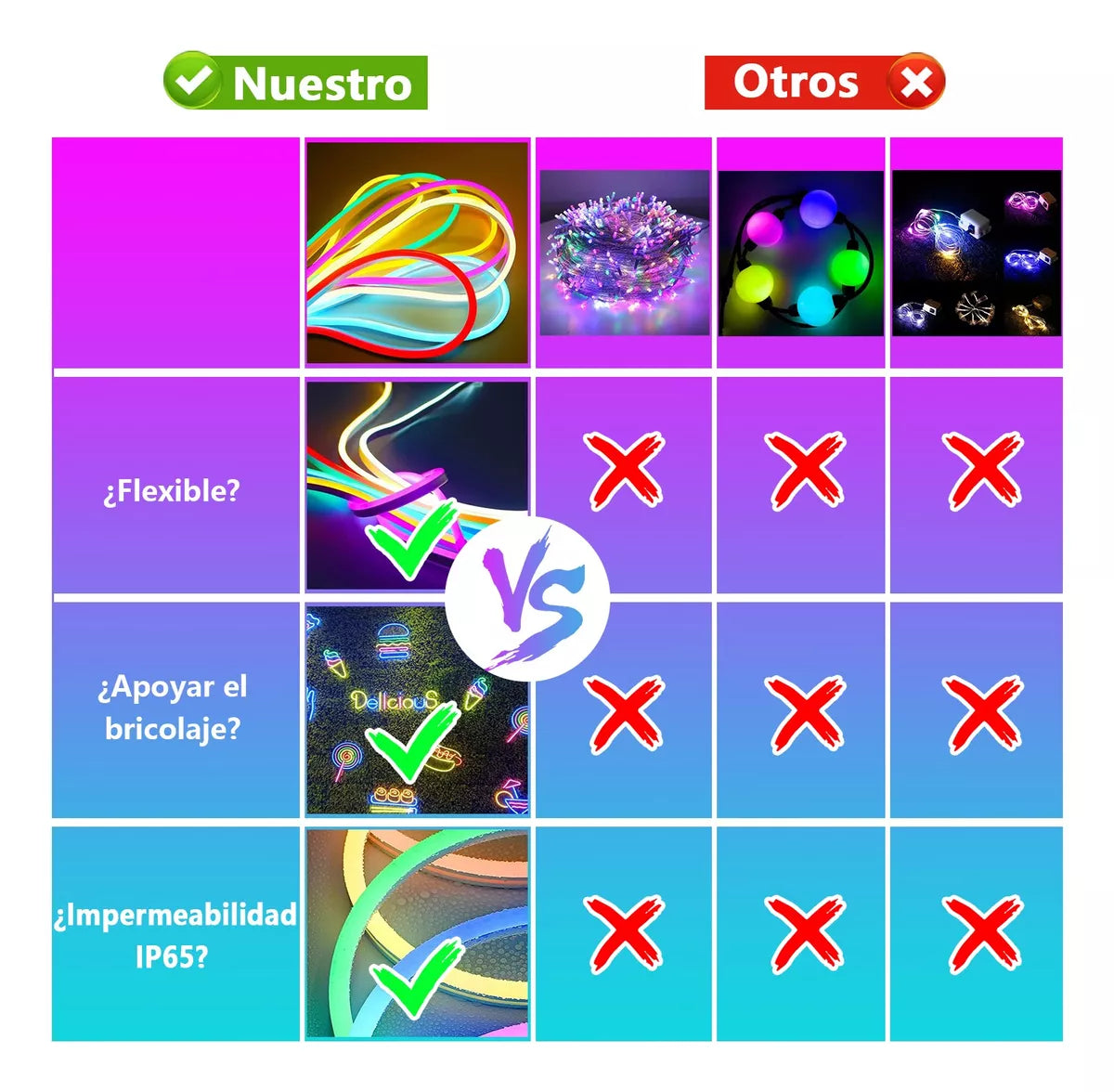 ELEADSOUQ Neón Led Inteligente Tira De Luz Impermeable Rgb Flexible